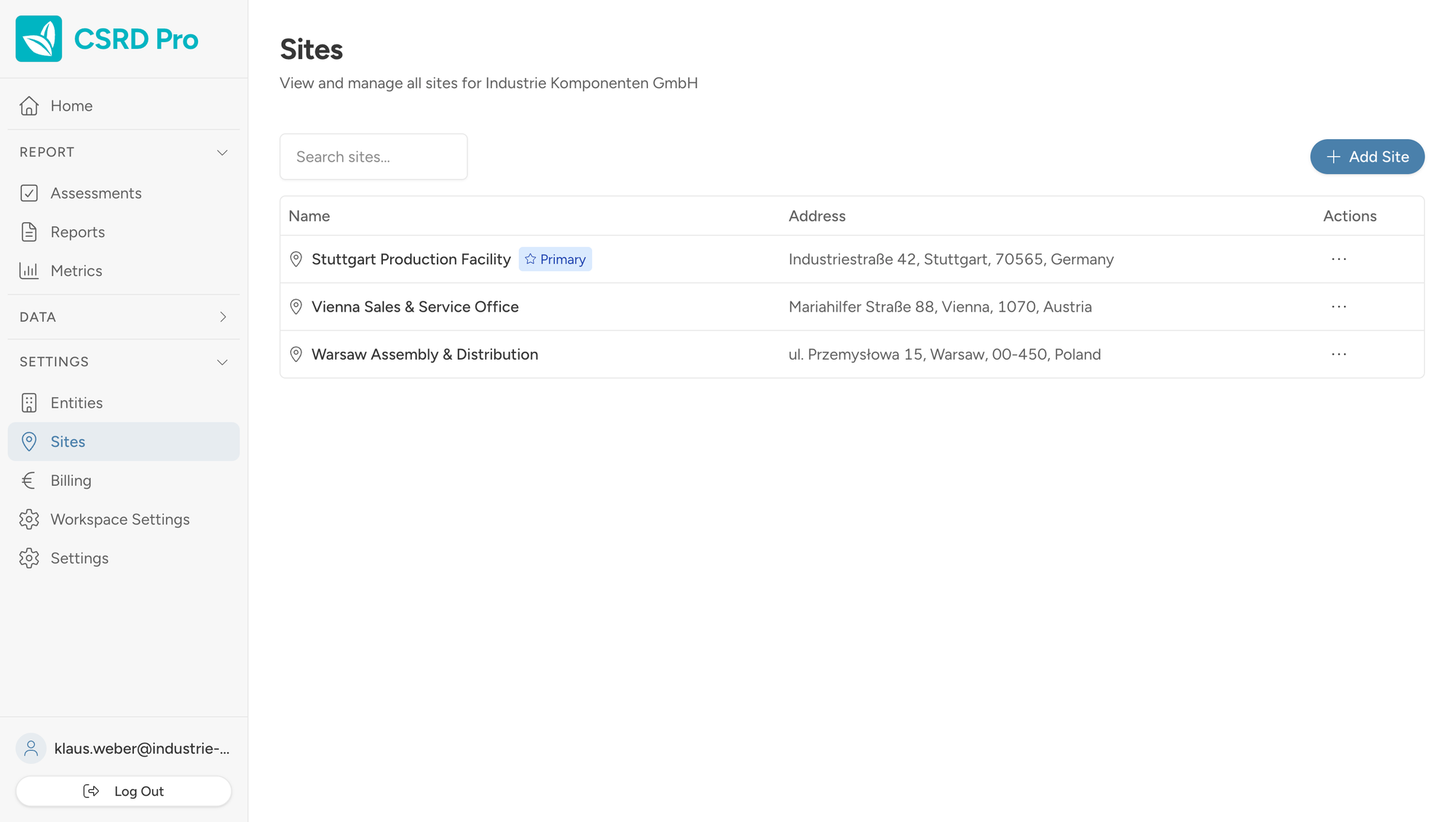 Sites dashboard showing multiple locations